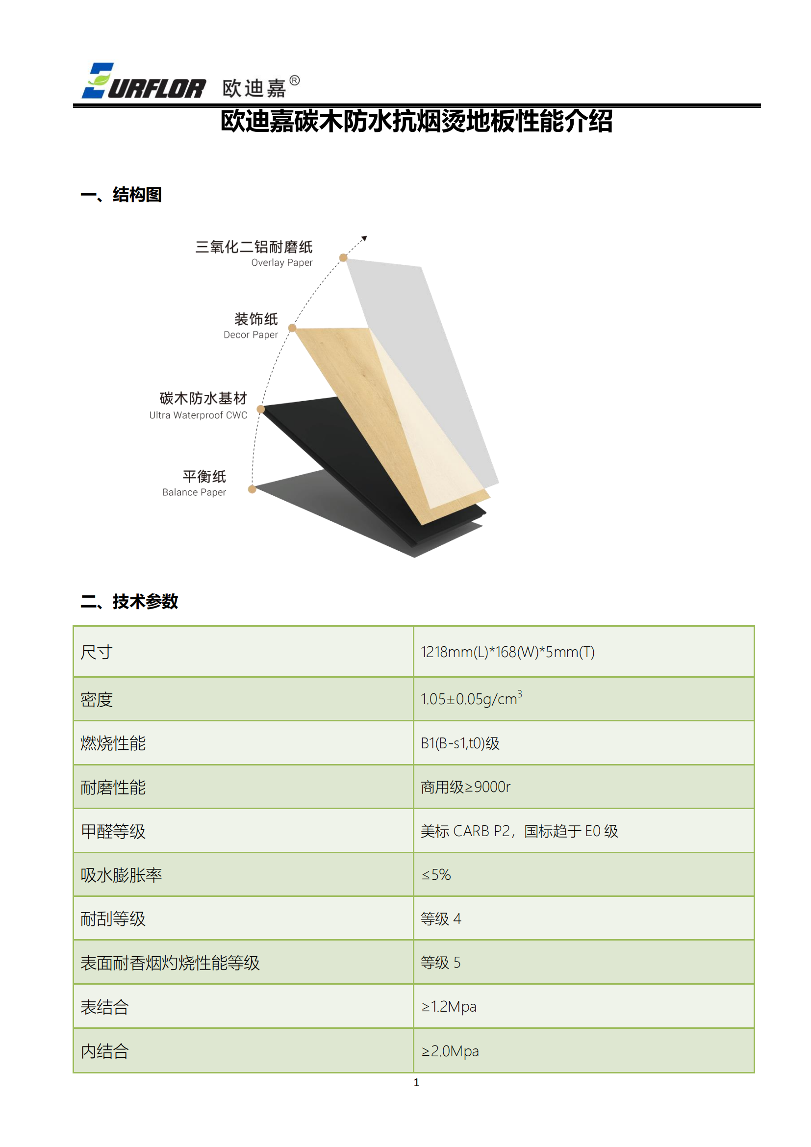 CWC碳木抗烟烫地板-性能介绍